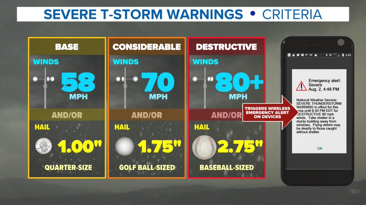 Brad Panovich tweet media