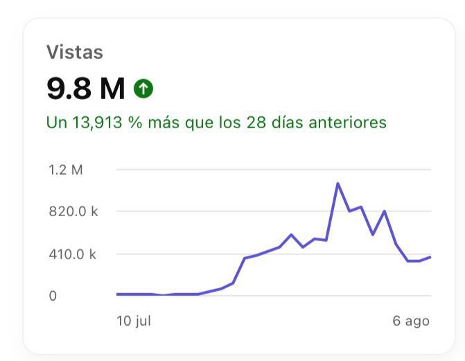 se vienen cositas :)