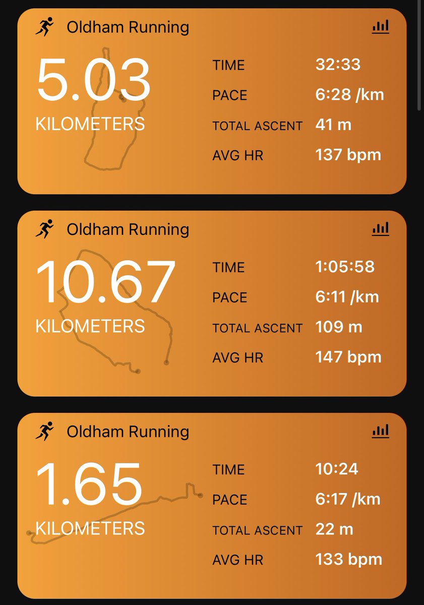 FatSamuraiii's tweet photo. Day 7: +17.35km

75.83km/300km

224.17km to go…

https://t.co/pcwlwcgfG2 https://t.co/1egKZM0tnk