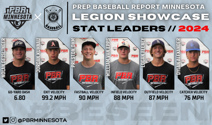 Prep Baseball Minnesota (@prepbaseballmn) on Twitter photo ๐๐ ๐๐๐๐๐๐ ๐๐๐๐๐พ๐ผ๐๐ | ๐๐๐๐๐ผ๐๐ ๐ผ๐๐ผ๐๐๐๐๐
2024 LEADERS
๐ <a href="/GeislingerNolan/">Nolan Geislinger</a>
๐ฆพ IF <a href="/Willvanepps/">Will Van Epps</a>
๐ฆพ OF <a href="/LoganFeeney8/">Logan Feeney</a>
๐ฆพ C <a href="/DylanAl39343406/">Dylan Alexander</a>
โฑ๏ธ C Pop <a href="/AndrewPalm13/">Andrew Palm</a>
๐ฃ @JordanKuhnau
๐ฅ <a href="/PrestonOhm22/">Preston Ohm</a>
Stats โคต๏ธ
loom.ly/LnXGUkE ๐๐ ๐๐๐๐๐๐ ๐๐๐๐๐พ๐ผ๐๐ | ๐๐๐๐๐ผ๐๐ ๐ผ๐๐ผ๐๐๐๐๐
2024 LEADERS
๐ <a href="/GeislingerNolan/">Nolan Geislinger</a>
๐ฆพ IF <a href="/Willvanepps/">Will Van Epps</a>
๐ฆพ OF <a href="/LoganFeeney8/">Logan Feeney</a>
๐ฆพ C <a href="/DylanAl39343406/">Dylan Alexander</a>
โฑ๏ธ C Pop <a href="/AndrewPalm13/">Andrew Palm</a>
๐ฃ @JordanKuhnau
๐ฅ <a href="/PrestonOhm22/">Preston Ohm</a>
Stats โคต๏ธ
loom.ly/LnXGUkE