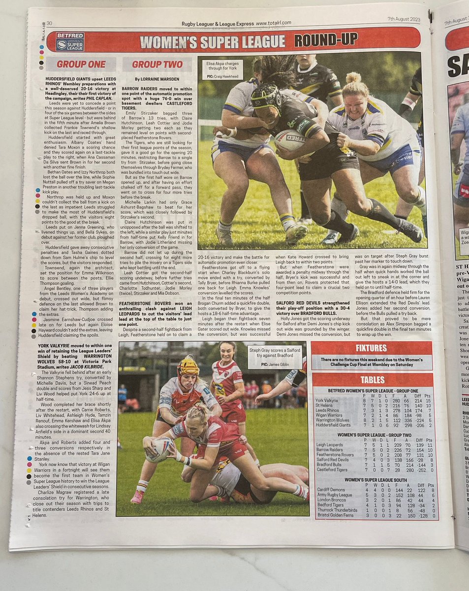 2 tries 2 points good day at the office ✌🏻🏉