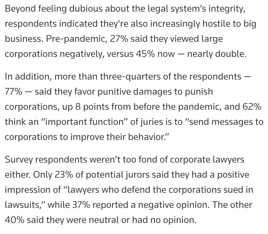 Corporate law firm surveys jurors, discovers pandemic-era corporate greed has made people hate corporations reuters.com/legal/litigati…