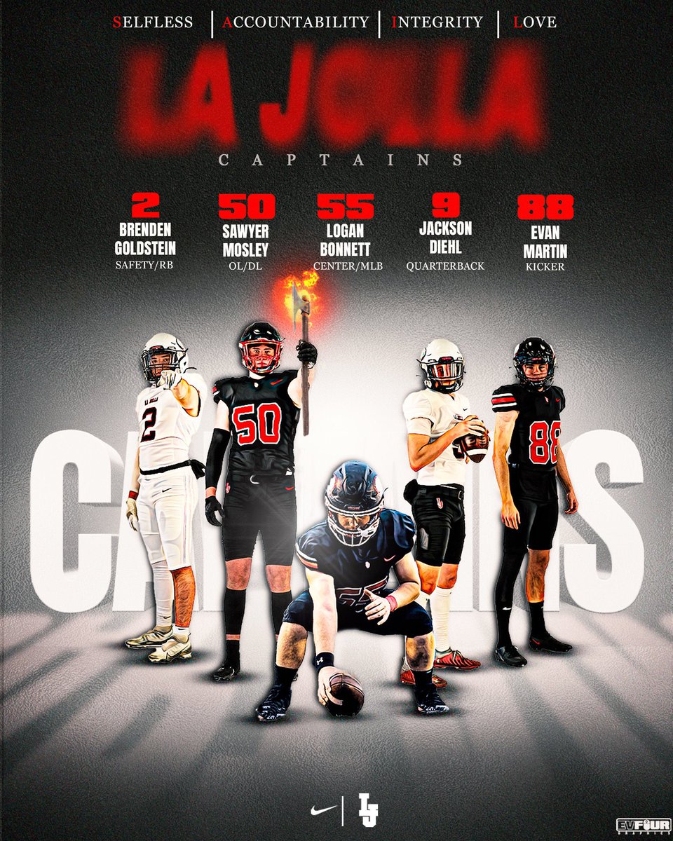 La Jolla Vikings Football (@ljhsvikingfb) on Twitter photo Congratulations to <a href="/_jacksondiehl_/">Jackson Diehl</a> , <a href="/evanhmartin/">Evan Martin</a> , <a href="/SawyerMoseley/">Sawyer Moseley</a> , <a href="/LoganBonnett/">Logan Bonnett</a> & <a href="/BrendenGold23/">Brenden Goldstein</a> for being voted the 2023 Team Captains! These 5 young men were chosen by their teammates to lead them this season! #SailTheShip Congratulations to <a href="/_jacksondiehl_/">Jackson Diehl</a> , <a href="/evanhmartin/">Evan Martin</a> , <a href="/SawyerMoseley/">Sawyer Moseley</a> , <a href="/LoganBonnett/">Logan Bonnett</a> & <a href="/BrendenGold23/">Brenden Goldstein</a> for being voted the 2023 Team Captains! These 5 young men were chosen by their teammates to lead them this season! #SailTheShip
