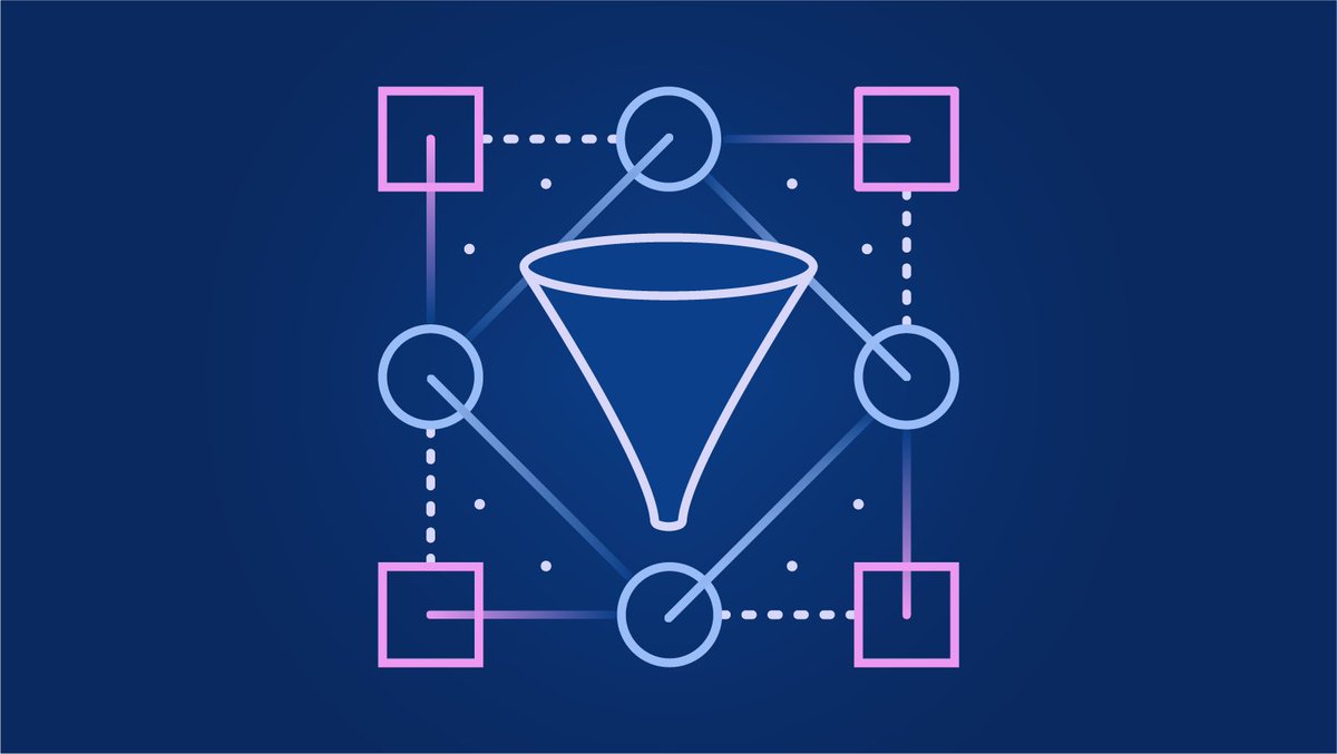 alectivism's tweet photo. @social_geek7 I suggest some version of this - a neural network and a marketing funnel (or a line chart depicting growth) https://t.co/OiMh5sX5x6