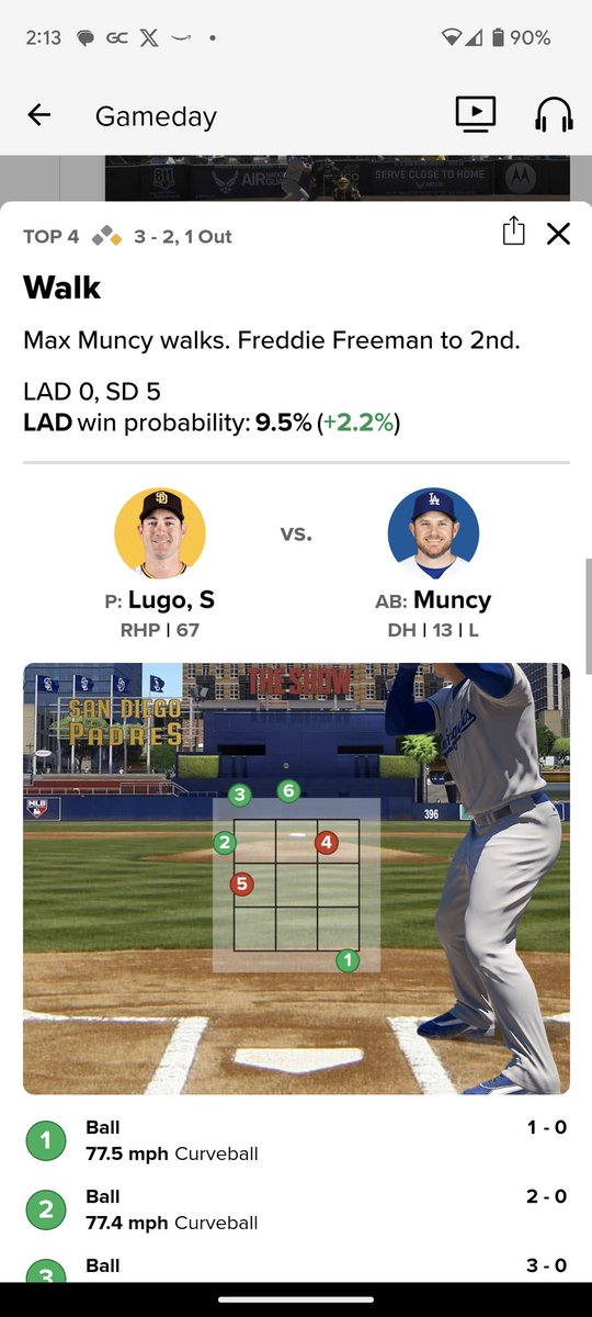 ryanwalk8's tweet photo. @MattSkraby For this series, it's been because Dodger's get extra outs and take advantage. Strikeout for the 3rd out was missed on two separate batters on Friday's 8th inning too. Sprinkle in unexplainable decisions in NY and it adds up to "things just seem to always break the Dodgers way". https://t.co/WjoOwtL7C6