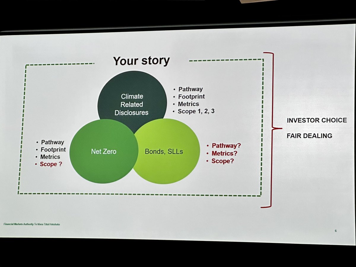 Great hearing how #greenwashing will be addressed by the regulator here at Responsible Investment Association Australasia (RIAA)  #RIAANZ23 

Taking the view of a lifetime of investing based on desired sustainable outcomes - investors need regulation to ensure they are not misled