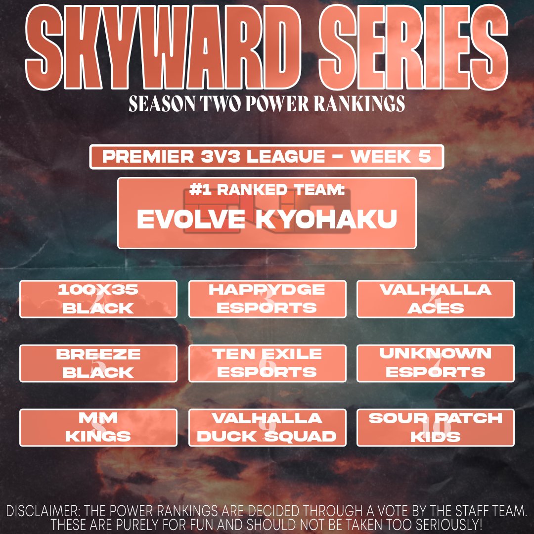 3v3 time 😎

Check out our staff team's picks for Week 5!