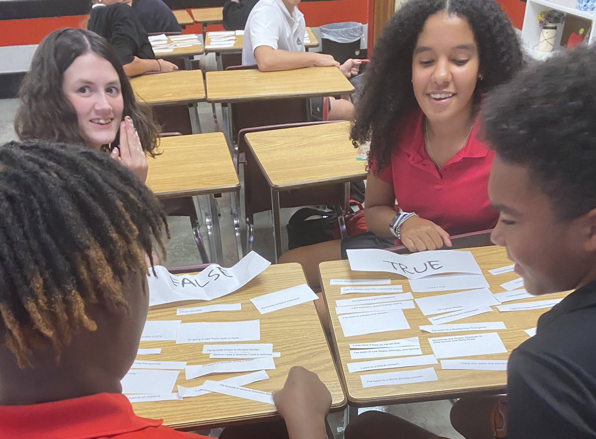 Today was a busy day in 8th grade ELA! We set first nine week goals, and then using clues around my classroom, students worked in teams to make inferences about me! #westisbest #meansmorehere