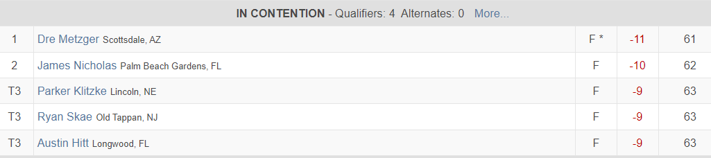 Chris Basnett tweet media