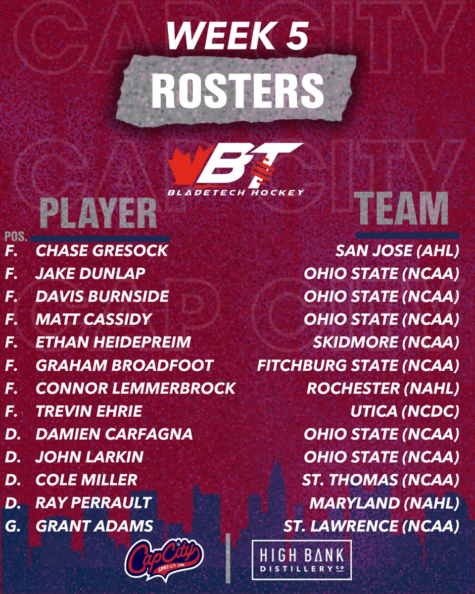 🔥HERE ARE YOUR WEEK 5 ROSTERS🔥

All details can be found at capcityelite.com

12:10pm - @HighBankDistill v. @614Hockey 
1:40pm - @batteryhockey v. @BLADETECHHOCKEY