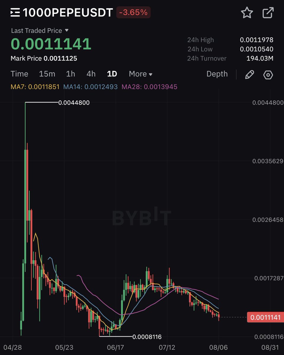 Wizard Of SoHo (🍷,🍷) tweet media