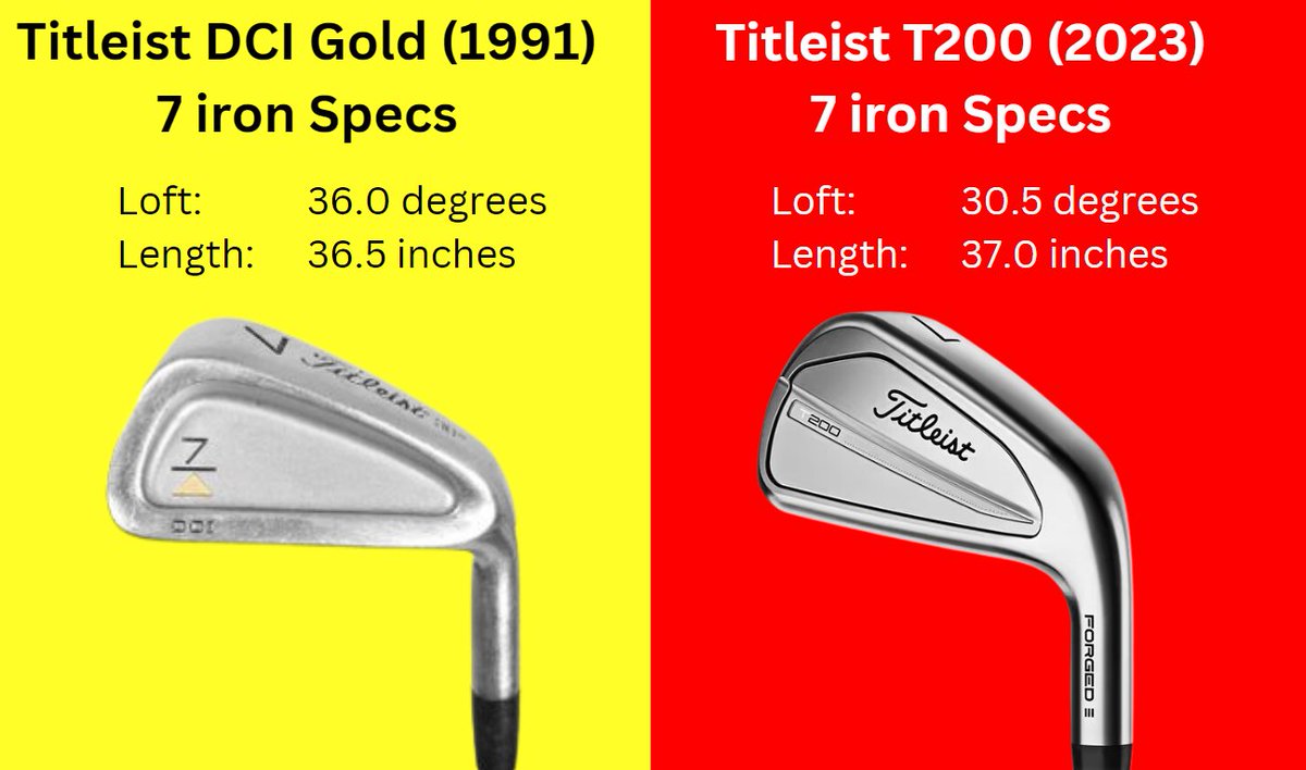 LouStagner's tweet image. 1991 vs 2023

5.5 degrees stronger and 0.5 inches longer. 

⛳️⛳️