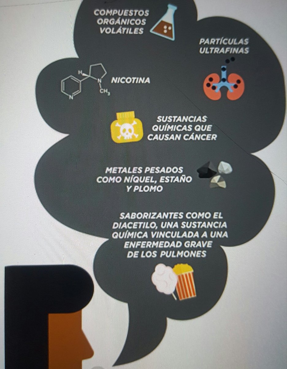 IvssMoron's tweet photo. #GenteIVSS, en hora buena, #prohibirVapers. Es cuestión de tener compromiso por su Salud.#PoliticasPublicasdeSalud. @MagaGutierrezV @NicolasMaduro . https://t.co/S3ODztpwct