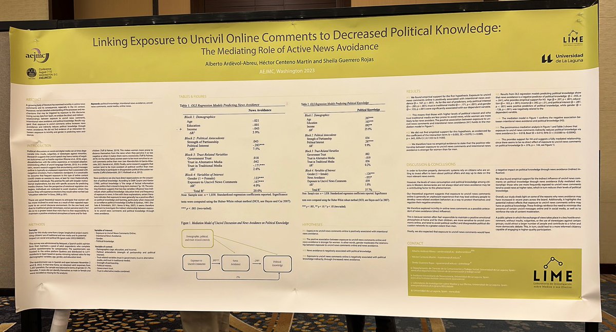 I’m so grateful to be part of #LIME, research group of <a href="/ULL/">Universidad de La Laguna</a> and work with Dr. <a href="/alberardevol/">Alberto Ardèvol-Abreu</a> and Dr. Centeno in this paper we have presented today at #AEJMC23 <a href="/AEJMC/">AEJMC</a>. 
“Linking Exposure to Uncivil Online Comments to Decreased Political Knowledge”.