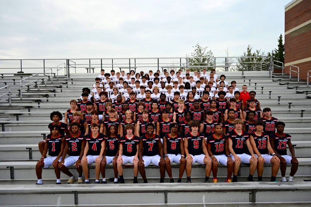 Middle Creek Football tweet media