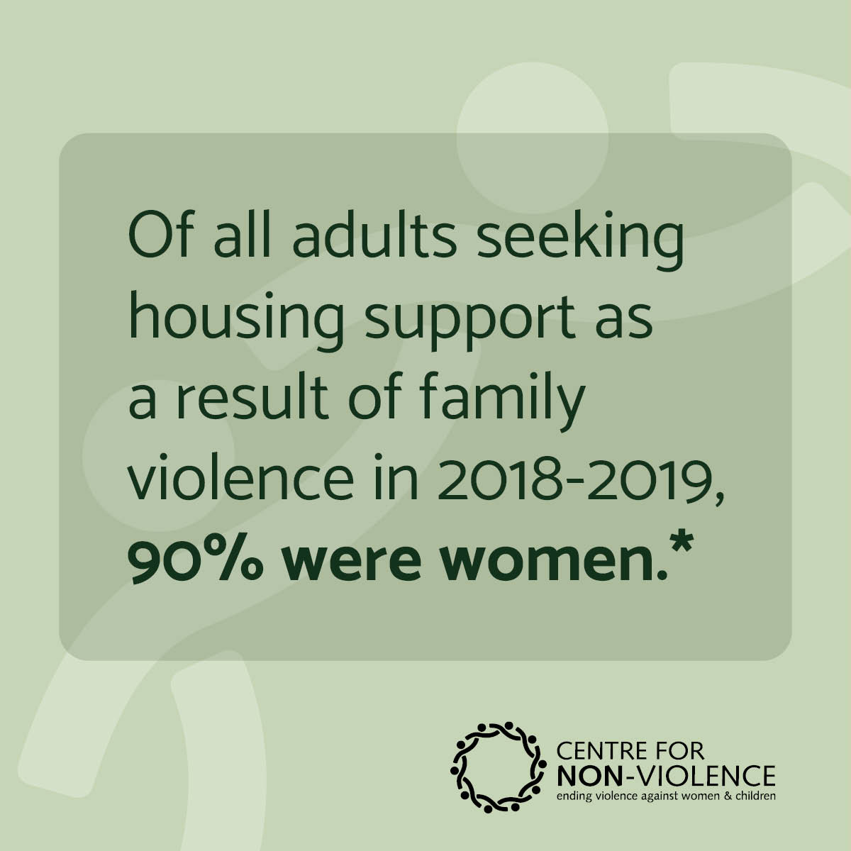 Centre for Non-Violence tweet media