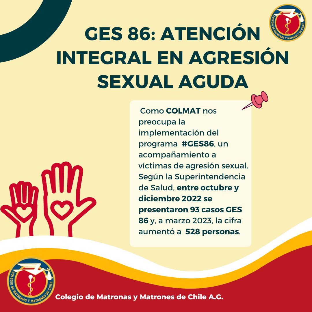 🏣 #GES86 ¡Ayúdanos a visibilizar la función de este programa y los aspectos que se deben mejorar! 📢 Una intervención oportuna reduce la probabilidad de adquirir una infección de transmisión sexual, concebir un embarazo, y busca proteger la salud mental de la persona afectada