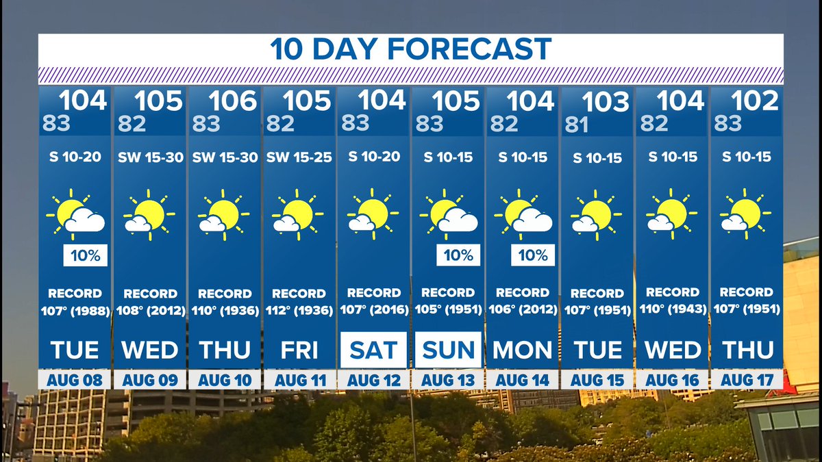 Pete Delkus tweet media