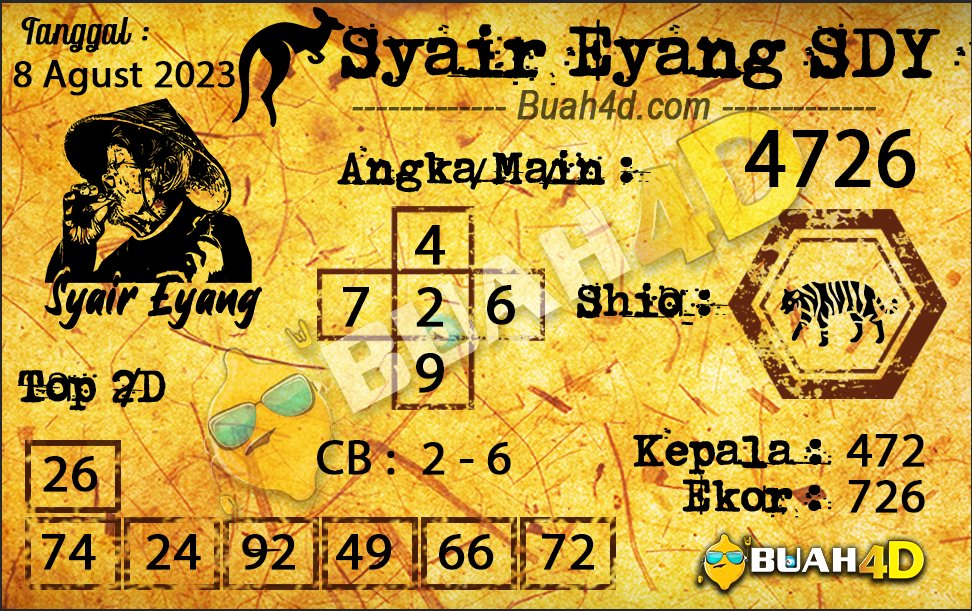 Buah4D's tweet photo. Prediksi SYDNEY, 08 Agustus 2023                      #buah4d #pastidibayar #togel #togelonline #jackpottogel #bandartogel #situstogel #bandartogelonline #situstogelonline #prediksisydney #predik https://t.co/dQmMmXoR4h
