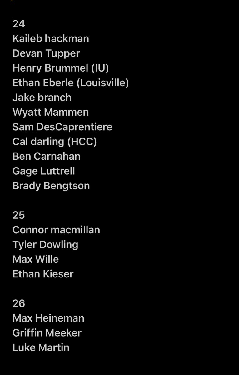 Good luck to all of the #KsFam repping at the PBR IL State Games this week!

Too many to put in a post so swipe to see them all 18 of them! 😬

Needless to say...#Ks Well represented...

💪🔥⚡️