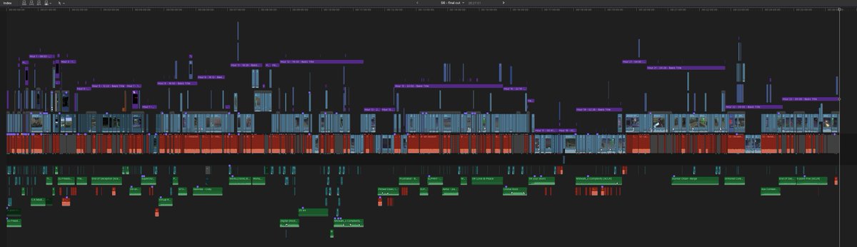 My first 20+min video in a looong time. I think I'll stick with 8 min videos for now. This was too much work for something I'm not even getting paid for.

#timelinetuesday