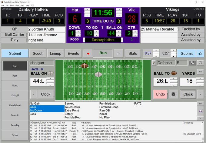 TurboStats Software tweet media