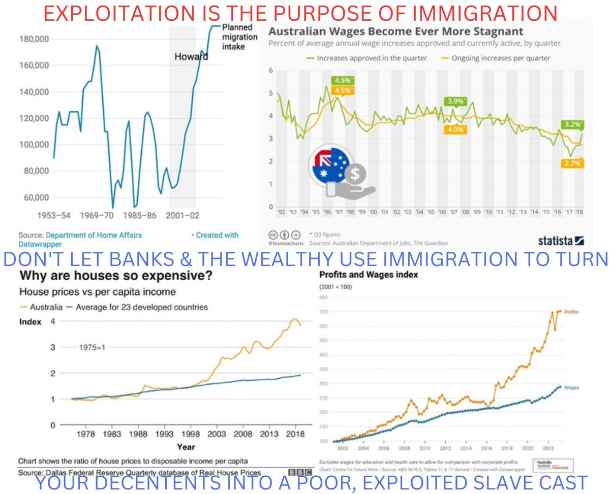 FolkPeaceVirtue's tweet photo. @TheTodayShow No, Abbot. We want an end to the Brown Australia Policy of mass non-white migration which will soon disposess us of our own homeland by making us a minority - a vilified minority at that.

Your lot started this mass migration to lower wages &amp; boost property profits.

#WhiteVoice https://t.co/TuV7eQOiwV