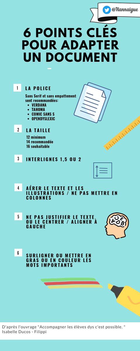 Petit rappel pour préparer les supports à destination des élèves .
6 points pour adapter un document à prendre en compte. Infographie créée il y a un certain temps mais toujours d'actualité d'après l'ouvrage d'<a href="/isafil/">IsafilProfASH</a> 
#accessibilité #inclusion #adaptation