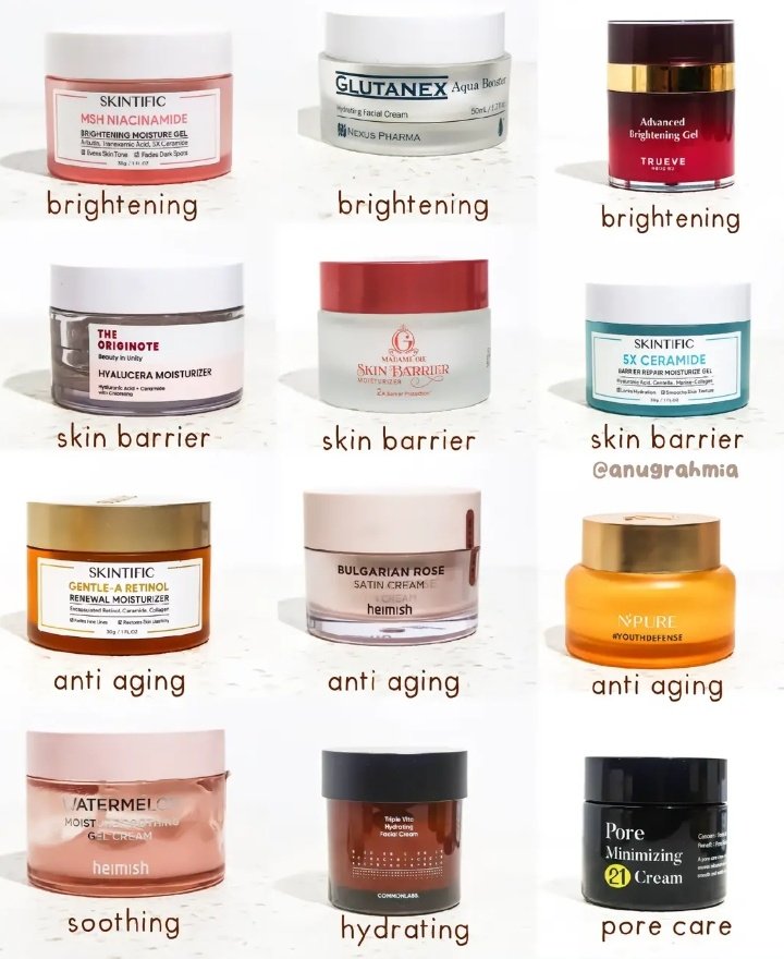 bottleThread1's tweet photo. Moisturizer sesuai masalah kulit!✨️

- a Thread - https://t.co/7JEKMU9u01
