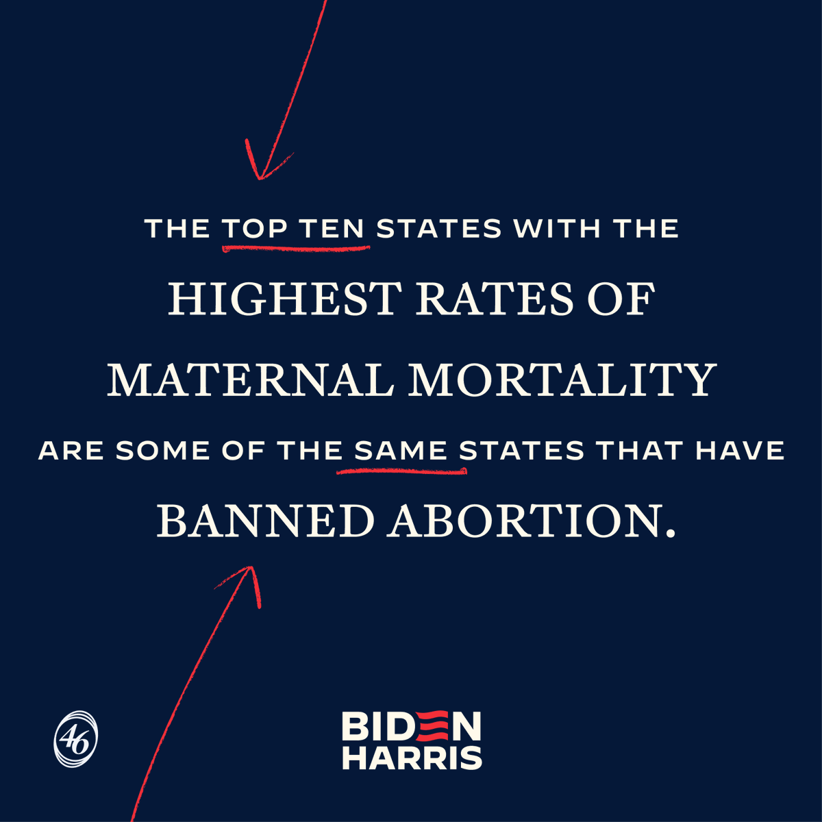 KamalaHarris's tweet photo. It's hypocritical when people say they care about women and children but don't give them access to high-quality and affordable care—including postpartum care. https://t.co/QQX72TwifL