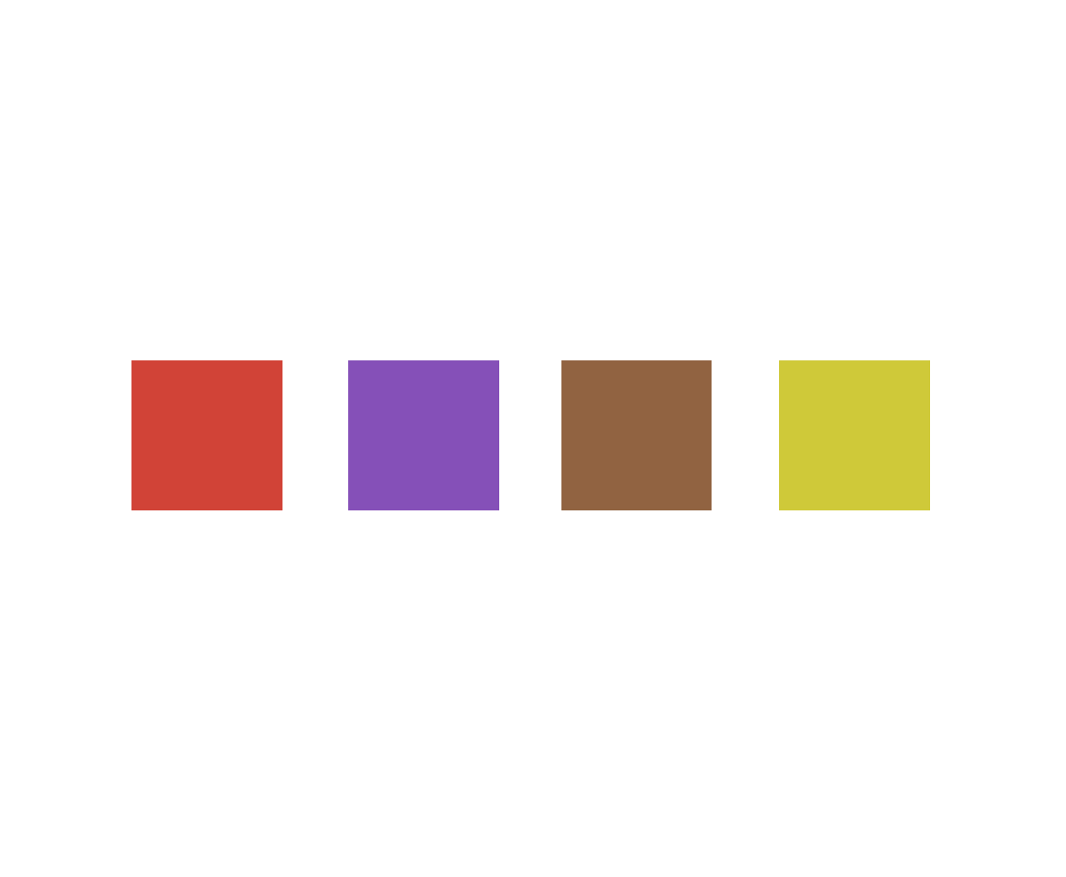 gay test