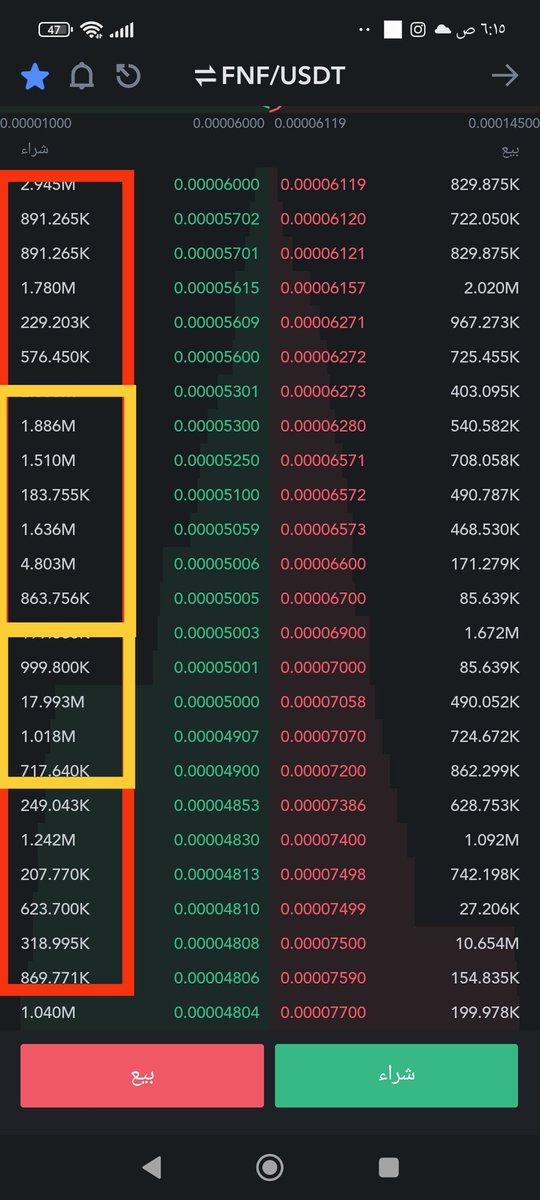 goldengems79's tweet photo. $fnf 💵💥
in #MEXCGlobal
Look at #fnf
$PEPE $LADYS $RIBBIT #PLOUTΩS $SHEPE $PSYOPS $BEN $MONG $BOB $WASSIE $JESUS $PISS $DOGE $SHIB $CULT $FLOKI $OPTI $REMIT #0xShield #0xEncrypt $HEX $ETH $SPONGE $BROS
#ai #rwa #nft #Web3 #BRC20 #TRX #Bitcoin
Look 👇
The Whales are ready https://t.co/WEwFS6Z0GH
