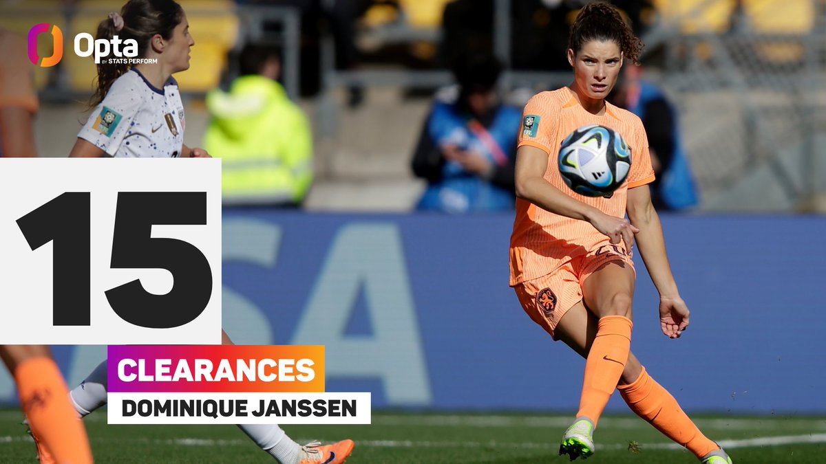 15 - Dominique Janssen is the first player with 15 clearances in a #FIFAWWC match since Stefanie van der Gragt in the 2019 final, who also recorded 15 clearances for the Netherlands against USA. Leeuwinnen.

#USANED