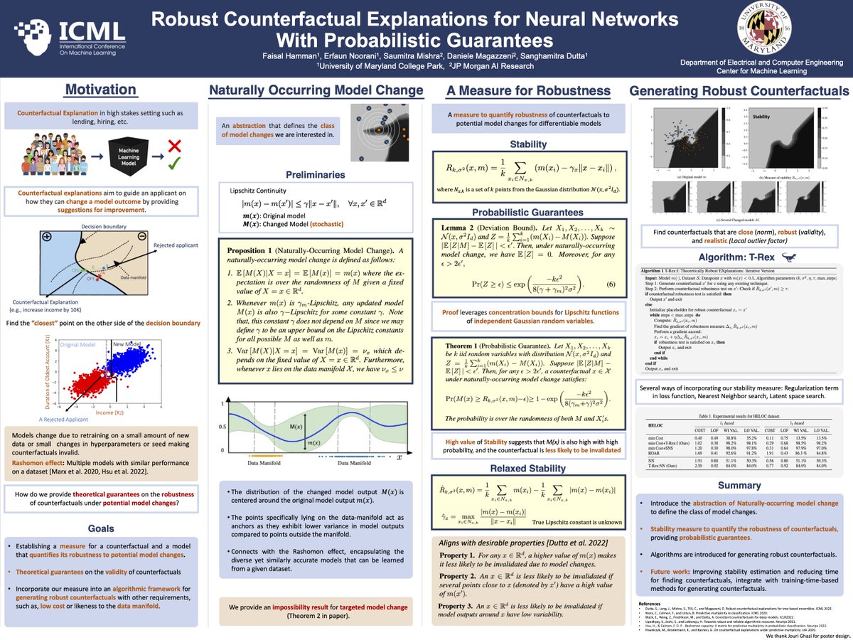 📢 Paper: Robust Counterfactual Explanations for Neural Networks With Probabilistic Guarantees #ICML2023 #icml @FaisalHamman @jpmorgan Please join at Exhibit Hall 1, Thu 27 Jul 10:30 a.m. HST.