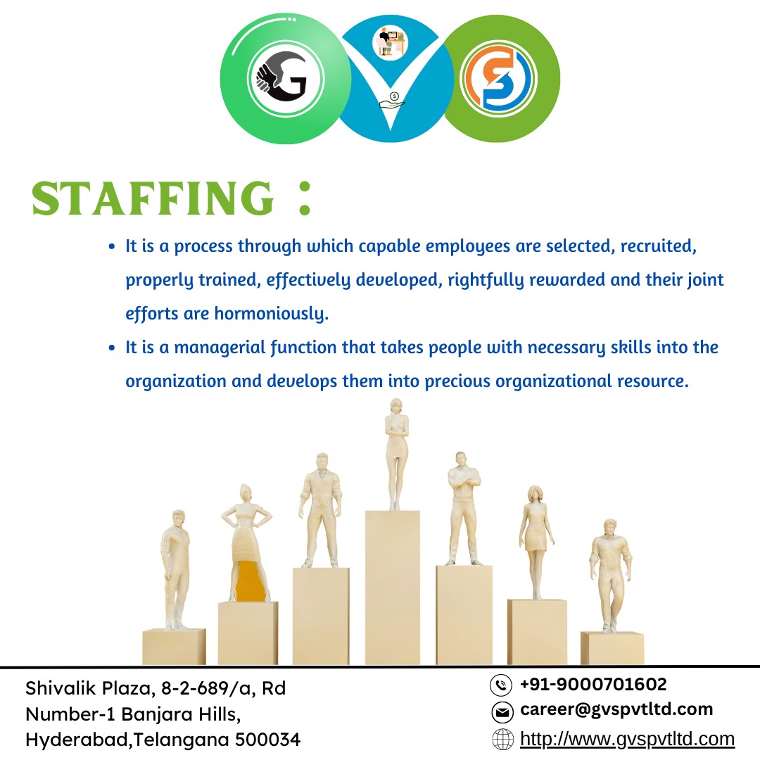 👥💼 Join the Dream Team at GVS Pvt Ltd - Your Path to Success Starts Here! 🌟🚀

#GVSPvtLtd #JoinOurTeam #CareerOpportunities #ProfessionalGrowth #DynamicWorkplace #EmpoweringTalents #StaffingSolutions #MakingADifference #InclusiveWorkCulture #EndlessLearning #ThrivingTogether