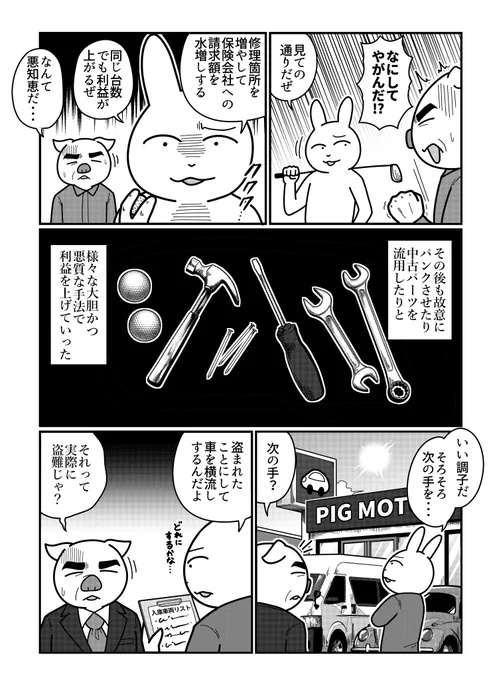アニマル連邦『車屋さん』 2/2 