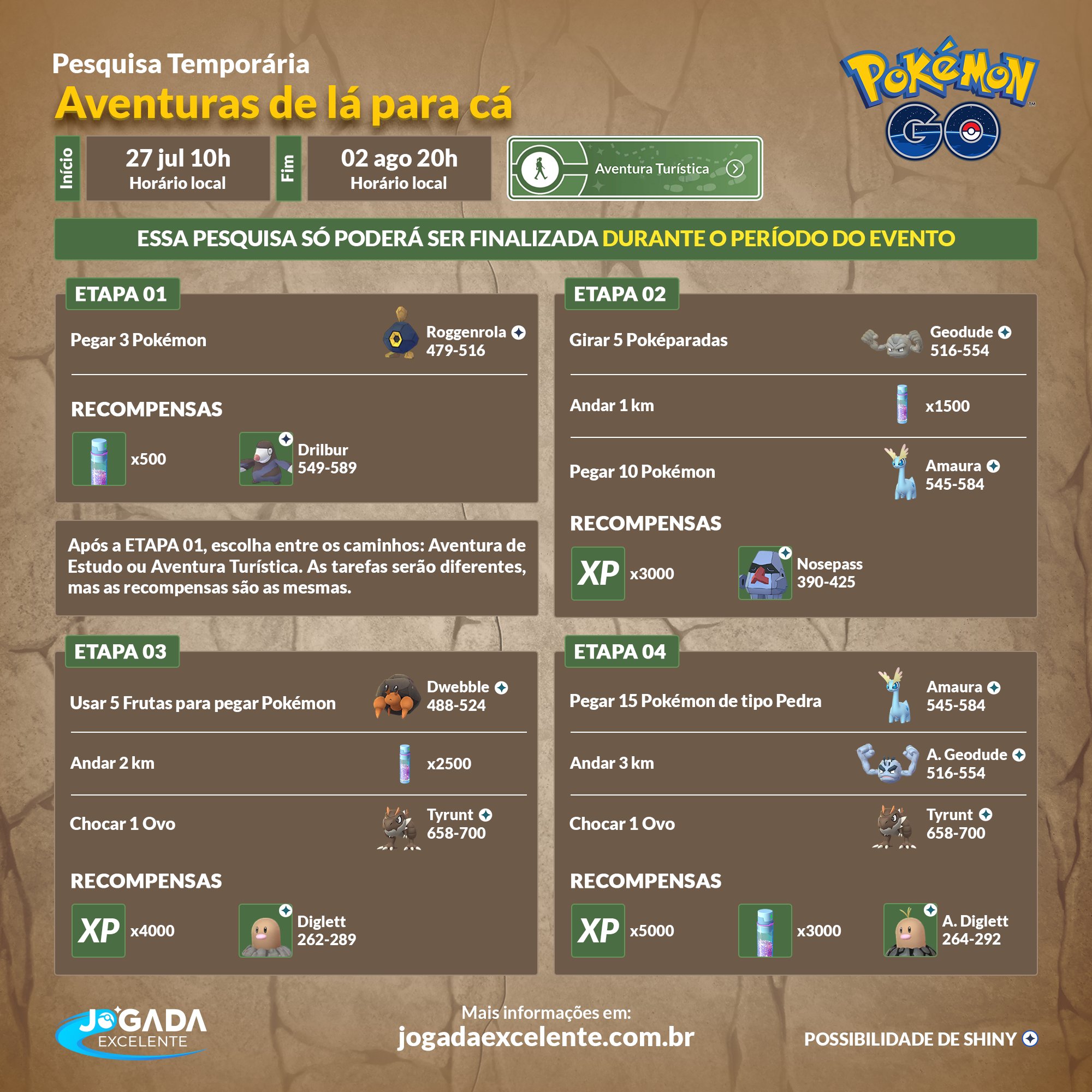 Jogada Excelente on X: Pokémon GO: Confira detalhes do evento de Páscoa  2023, que contará com o lançamento de Cutiefly e o retorno de vários Pokémon  com Coroa de Flores (a família