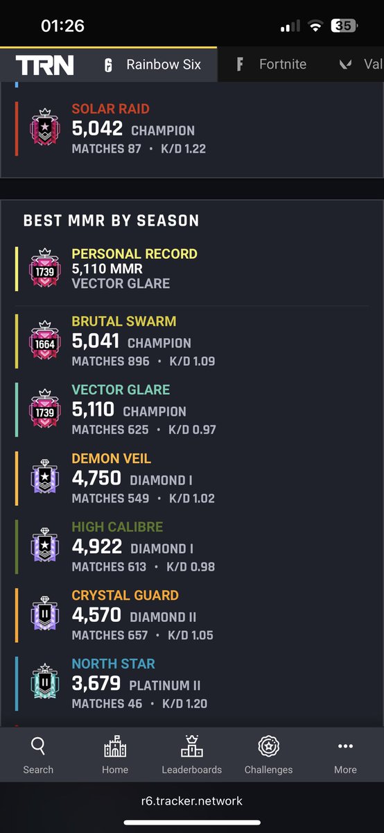 SELLING an PS Account for my self

70€

- 3x Champ 
- 3x diamond
- A lot of Black Ices
- 7K Credits on the ACC

• DM me for More Infos 
• Only Paypal
• Rt and Vouches App ❤️