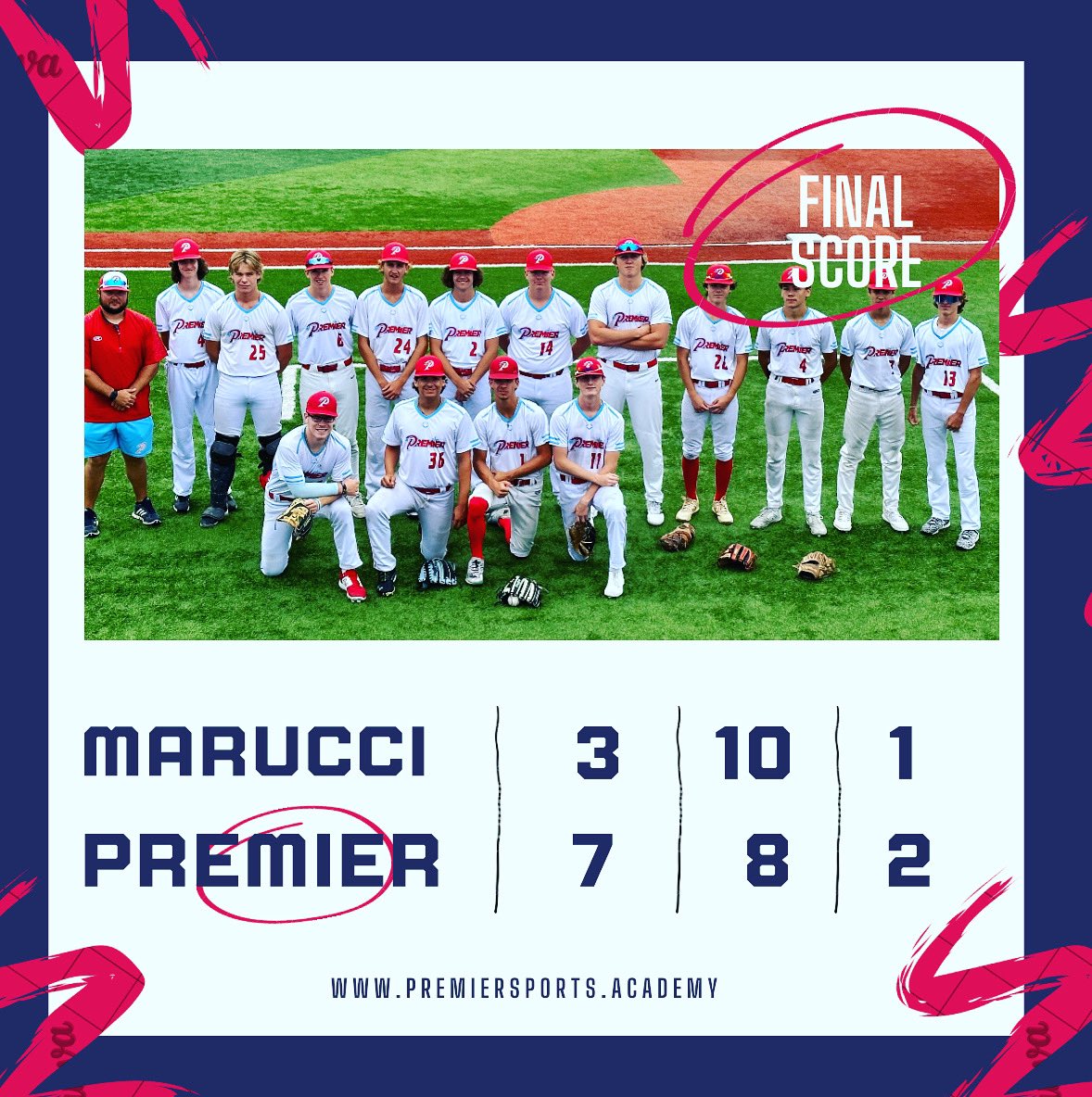 PSportsAcademy's tweet photo. 2024 Manis starts off strong in Cincy! 7-3 win over Marucci Black ‘23. Caleb Clark &amp; @RBrettelle22 collected multiple hits, while @BradenWeber25 Caleb Clark each drove in 2. Game 2 tomorrow vs. TCR Stover #CincyFlames https://t.co/GeHe4PXGgJ