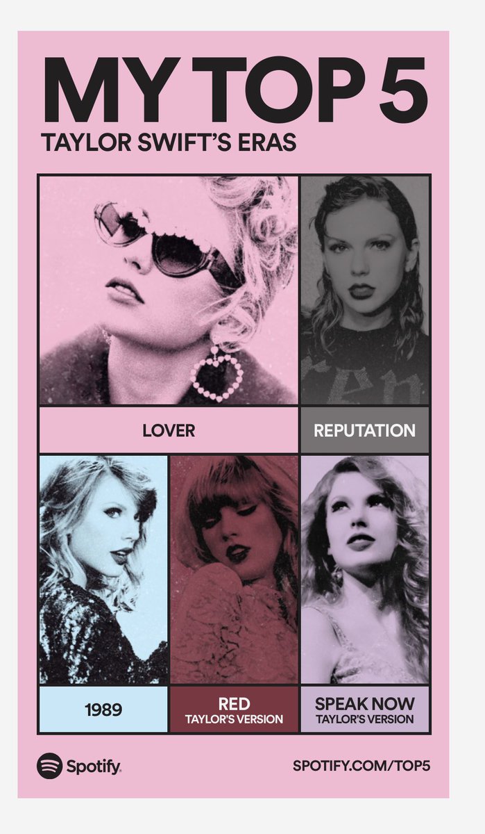 hanas1220's tweet photo. @babykozume I know midnights is one only because of that karma ice spice remix 😭😭😭 my guilty pleasure listen lol! Shocked speak now isn’t up there bc I’ve been listening to it a lot lately https://t.co/IH8uS8nTZ8