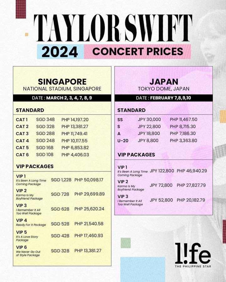 AicaniBrix's tweet photo. Taylor swift the eras tour singapore tickets for sale

Open for meet ups
Dm for sections &amp; meet ups

#TaylorSwift    #taylorswiftconcerts #TaylorSwiftErasTour #TaylorSwiftinSG #TaylorSwiftinSingapore #TaylorSwiftTheErasTour #ErasTour #ErasTourSG #erastoursingapore https://t.co/f1Y3FVUvCP