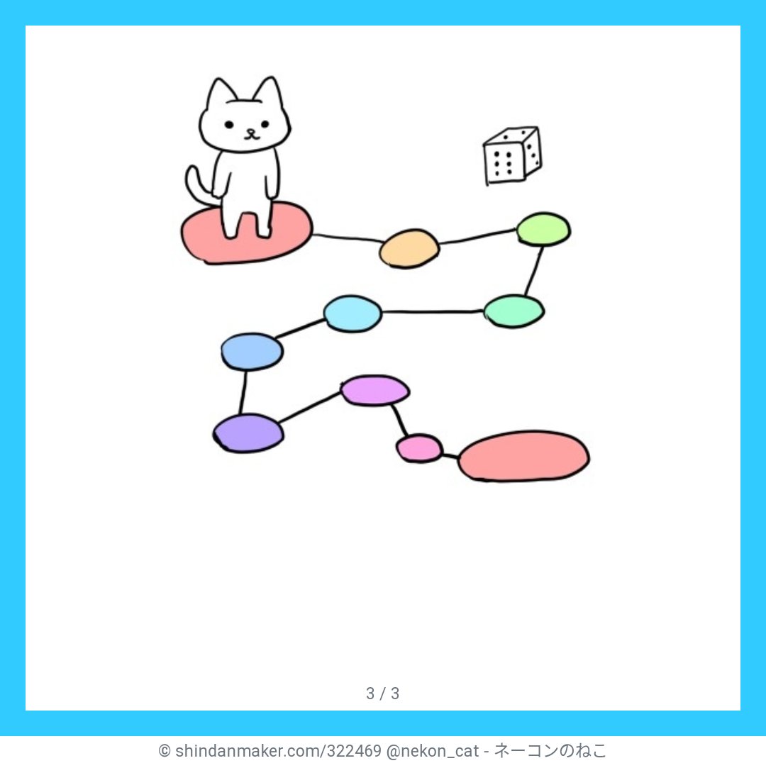 naoco_705's tweet photo. きょうのnaoco_705さん：はじまるねこさんがでました。どきどきすることがあるかもしれません、おちついて　https://t.co/STcOWVpmDc

#shindanmaker
https://t.co/mMi7NOPURW https://t.co/IszPi0cXSJ