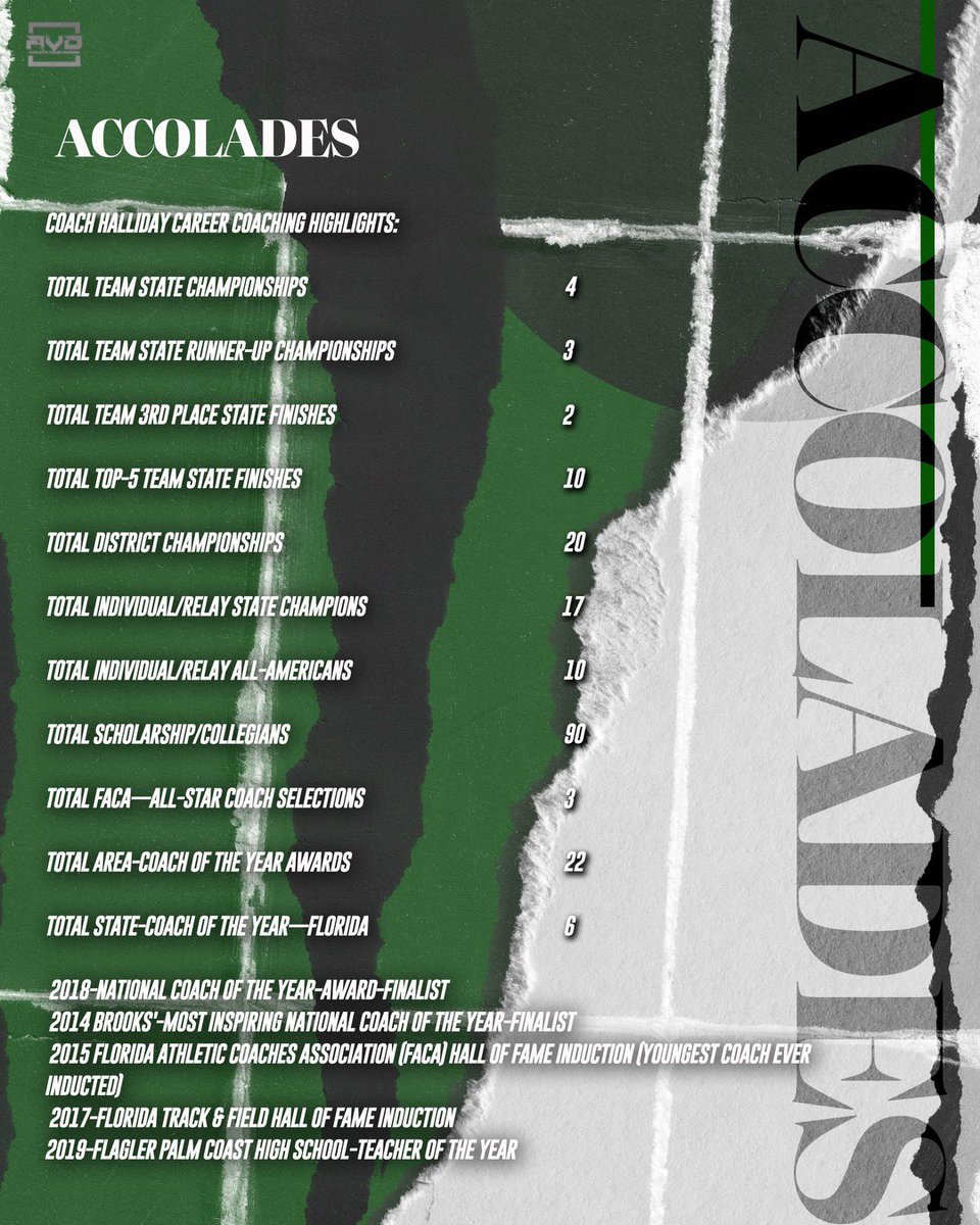 20 years of excellence…and we aren’t done…