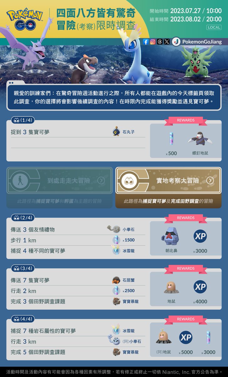 親愛的訓練家們：
以走走或考察為選項的限時調查即將登場！

調查名稱：四面八方皆有驚奇冒險
活動時間：2023年7月27日10:00 至 2023年8月2日20:00 (Local)

⚠️所有人皆可領取此免費的限時調查
⚠️限時調查將出現在「今天」標籤頁
⚠️活動結束時調查與獎勵將自動消失

#PokemonGO #AdventuresNearAndFar