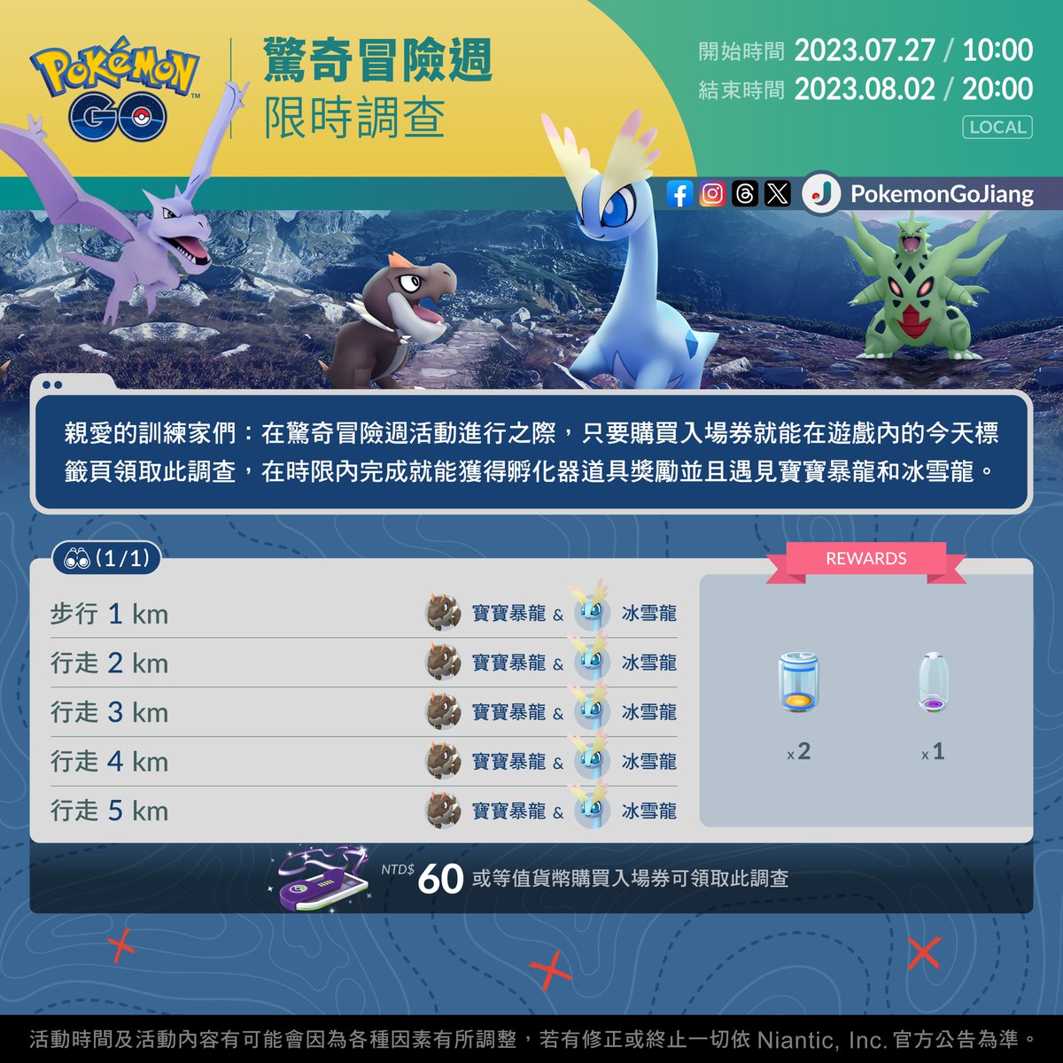 親愛的訓練家們：
以步行為目標的限時調查即將登場！

調查名稱：驚奇冒險週
活動時間：2023年7月27日10:00 至 2023年8月2日20:00 (Local)

⚠️需購買入場券才能領取此調查
⚠️限時調查將出現在「今天」標籤頁
⚠️活動結束時調查與獎勵將自動消失

#PokemonGO #AdventureWeek