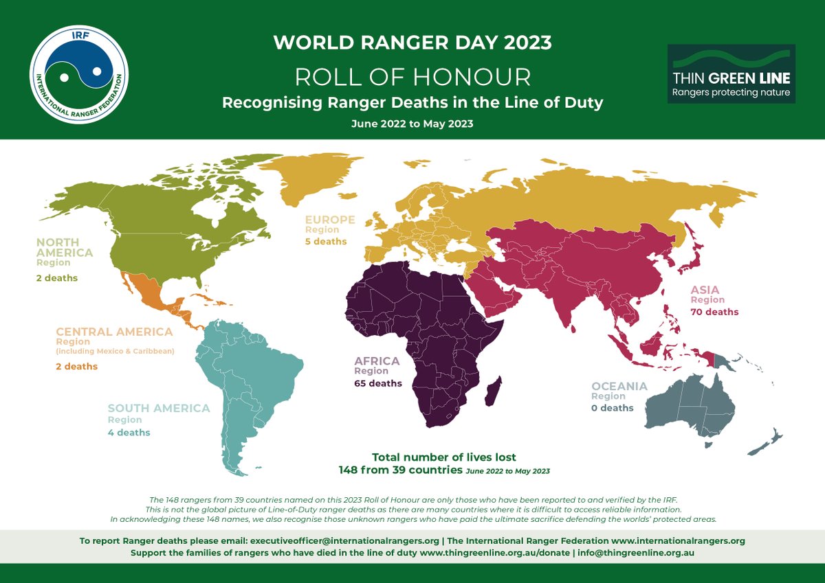 The Thin Green Line Foundation tweet media