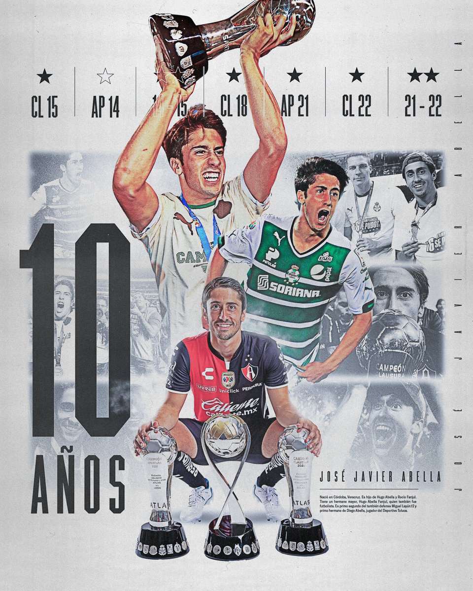 Un día como hoy de hace 10 años, tuve la oportunidad de debutar en lo que desde niño soñé. Ya van 10 y contando… ¡Vamos por más!