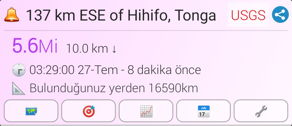 #deprem M5.6,  ESE Hihifo'dan 137 km uzağında TONGA.Deprem USGS kaynaklı sismograf tarafından depremim gerçek zamanından 8 dakika sonra tespit edilmiştir.
Yerel  🕗:03:29:00