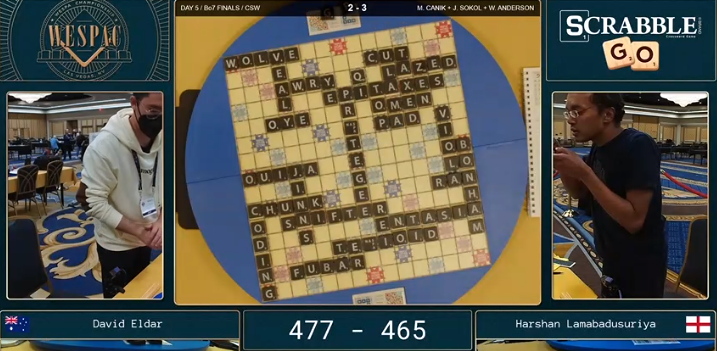 Amazing Scrabble World Championship Final going into Game 7 twitch.tv/scrabble <a href="/GylesB1/">Gyles Brandreth</a>