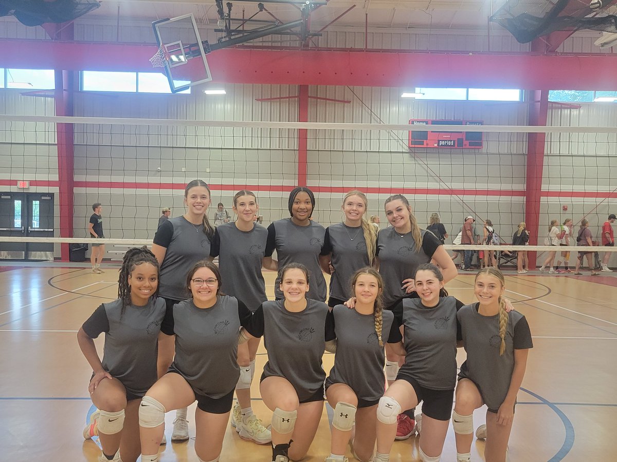 RICHMOND RED DEVILS VOLLEYBALL tweet media